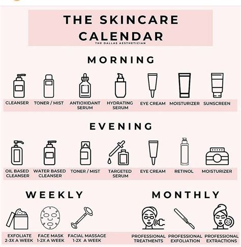 Basic Skin Care Routine Skin Routine Skin Care Tips Morning Skincare