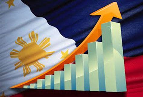 mambulaoans worldwide buzz extra philippine economy grows 7 1 in q3