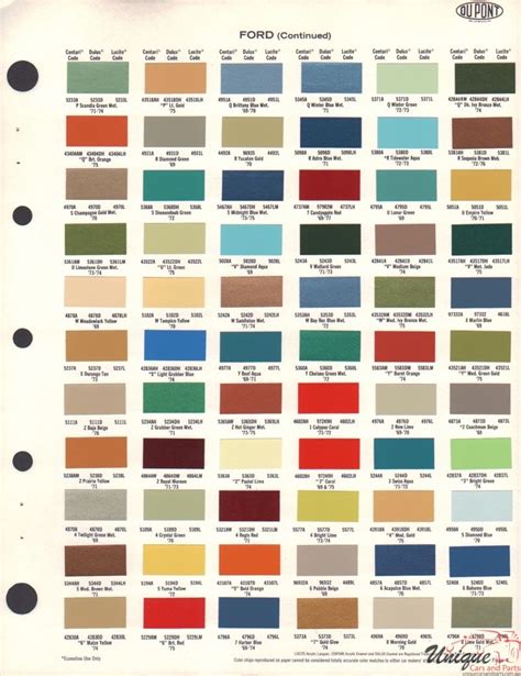 Ford Trucks Paint Chart Color Reference