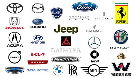 Car Brands And The Companies They Belong To
