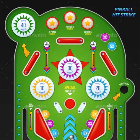 Pin By Amador Valenzuela On Pinball Design Template Pinball Graphic