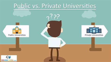 Public Vs Private Universities Which Is Better For Study In Usa