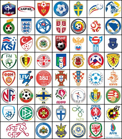 Are you a norris nut? Click the UEFA Logos Quiz - By Noldeh