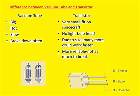 Difference Between Vacuum Tube And Transistor The Engineering Knowledge