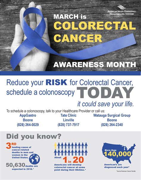 Infographic Colorectal Cancer Facts Unc Health Appalachian
