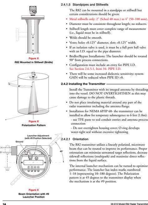 Magnetrol R82 Pulse Burst Radar Level Transmitter User Manual 58 610 R82 IO