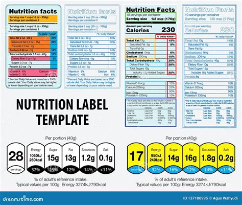 Nutrition Fact Label Template