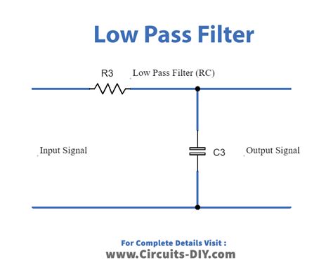 Passive Filter Circuit