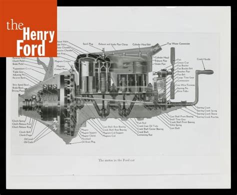 Diagram Of Ford Model T Engine Published In Ford Times May 1914 The