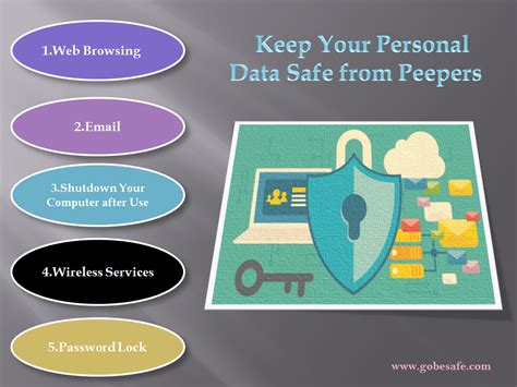 Unique Ways To Keep Your Personal Data Safe From Peepers Cybersecway Com