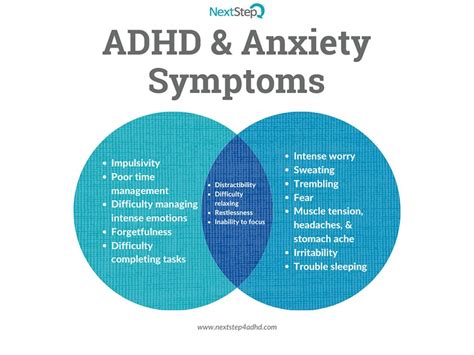 Is It Adhd It Could Be Anxiety Next Step 4 Adhd