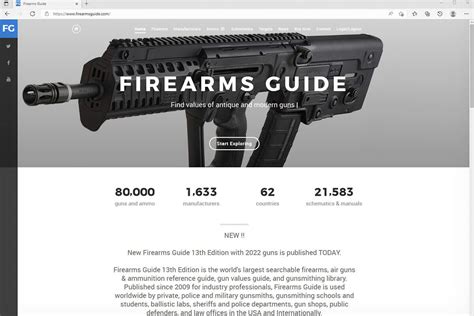 Firearms Guide 13th Edition Now Available Firearms News