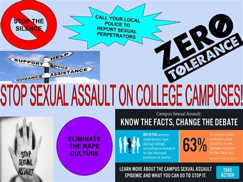 Stop Sexual Assault Poster By Dulce Graciano Medium