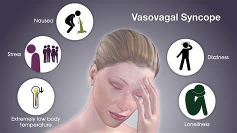 Vasovagal Syncope Explained Using A D Medical Animation Still Shot