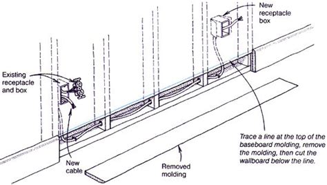 What is with people not locking their doors after they do something aggressive in public and then run to their cars? Pin on Upcoming Projects