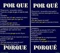 Reglas del porque y el porqué. | Spanish lessons, Spanish teaching ...