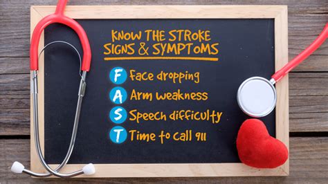 Warning Signs Of A Stroke
