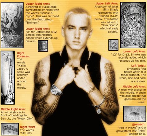 Eminems Tattoos › Get To Know Eminems Arms Tattoos Meaning Eminem