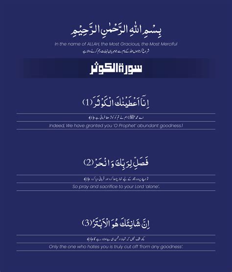 Surah Kausar With English And Urdu Translation 19771799 Vector Art At