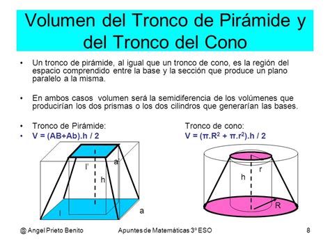 Mates Con El Ratón Áreas Y Volúmenes De Cuerpos Geométricos