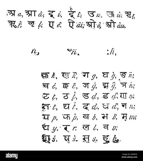 Sanskrit Letter Writing Format