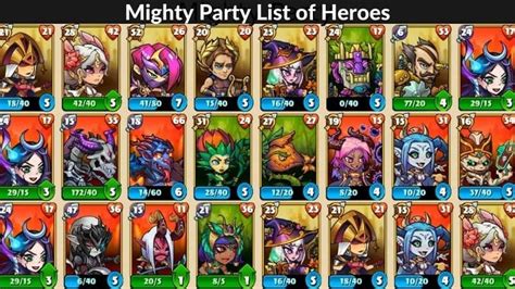 Mighty Party Tier List January 2024 The Best Heroes