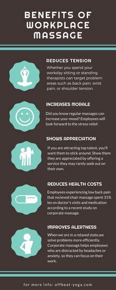10 Workplace Wellness Ideas Workplace Wellness Workplace Corporate Massage