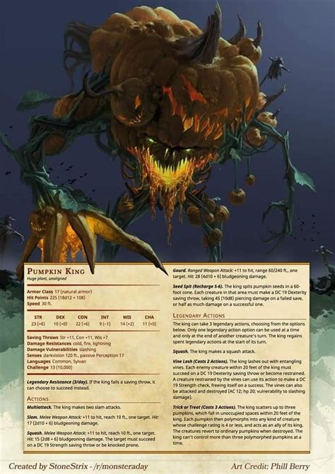 Pin By Nate Nelson On Monsters Dungeons And Dragons Dungeons And