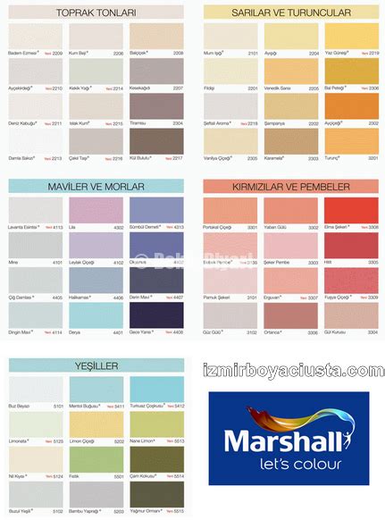 Çok Kızgın Tilki Geniş ürün Yelpazesi Marshall Dış Cephe Boya Renk