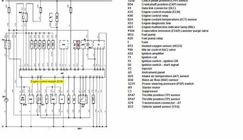 Suzuki Jimny Engine Wiring Diagram | Wiring Diagrams Nea