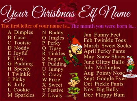 Your Christmas Elf Name