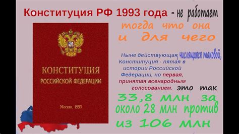 Конституция РФ 1993 года с изменениями - YouTube