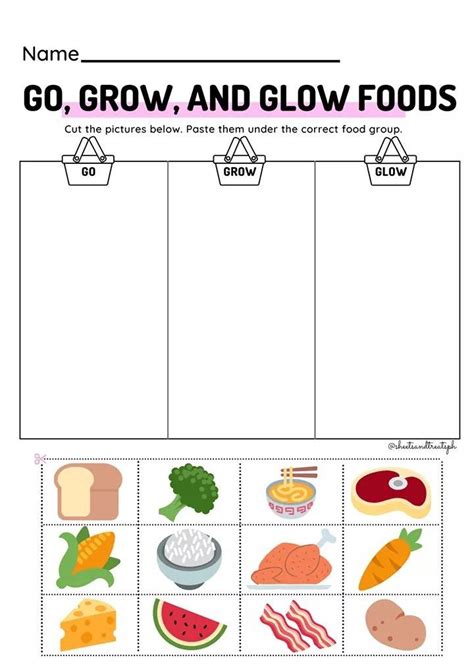 Go,Grow,and Glow Foods | Food chart for kids, Go grow and glow foods