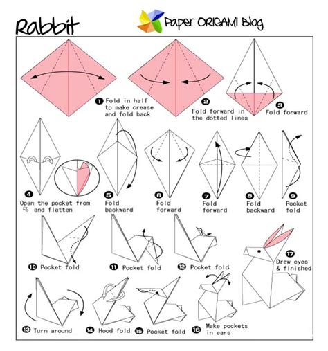 Rabbit Origami Paper Origami Guide