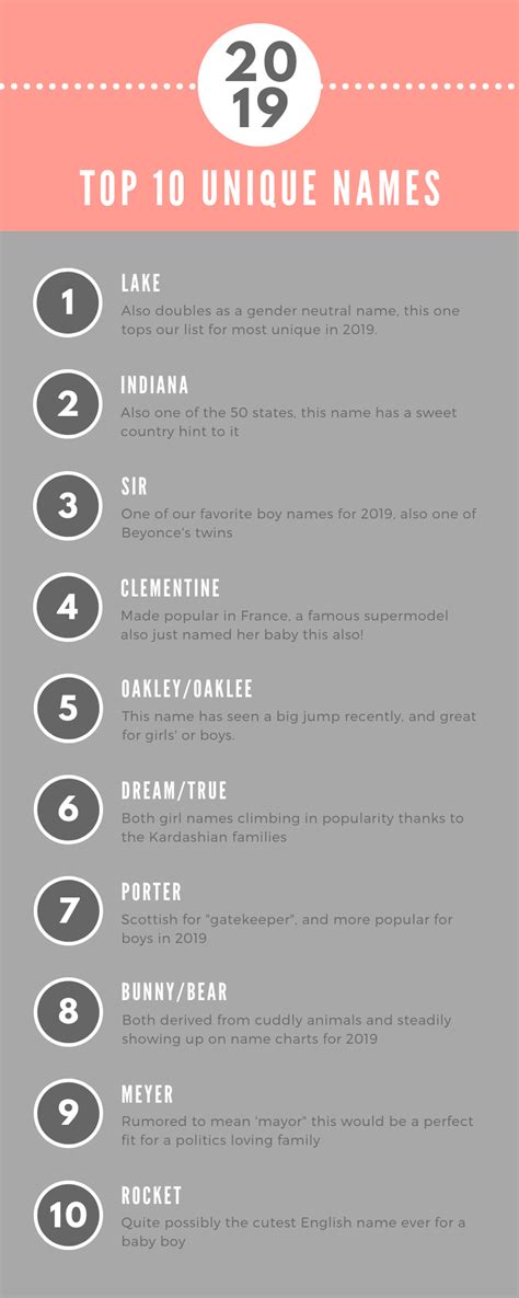 You have come to the right place! The 2019 Best Baby Names: Girls, Boys, French, Southern ...