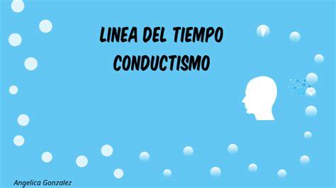 Linea Del Tiempo Conductismo By Angelica Gonzalez