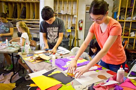 Do Schools Give Students Enough Opportunities To Be Creative This