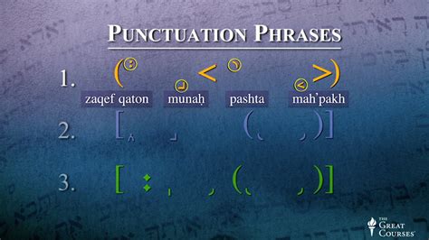 Understanding Hebrew Punctuation Marks Kanopy