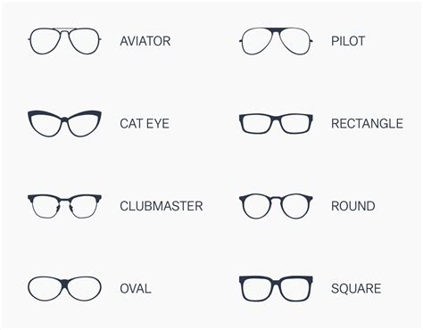 glasses direct ™ how to order
