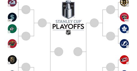 Nhl Playoffs 2023 Bracket Begin Dates Tv Instances And Matchups For