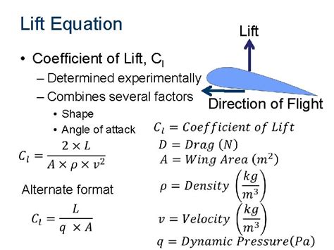 Aerodynamic Forces Lift And Drag Lift Equation Lift