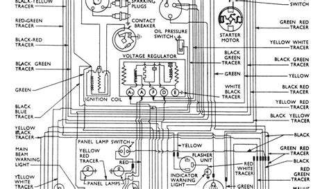 The simplest approach to read a home wiring diagram is to begin at the source the circuit needs to be checked with a volt tester whatsoever points. 1976 Chevy Truck Wiring Schematics | schematic and wiring diagram