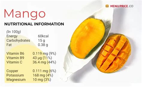 Mango Nutrition Facts And Health Benefits