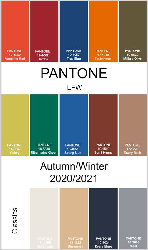 The Classics Of The Lfw Pantone Palette For Autumn Winter 2020 21 Artofit