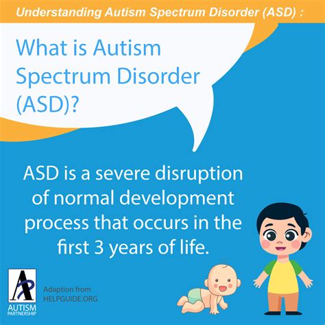 What Is Autism Spectrum Disorder Asd Difference Between Asd