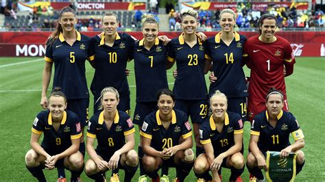 Australia Womens Soccer Team 5 Fast Facts
