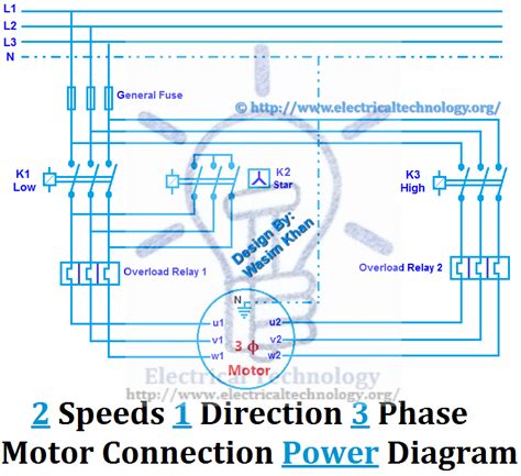 3 phase motor wiring diagram suppliers and manufacturers can also look. 2 Speeds 1 Direction 3 Phase Motor Power and Control Diagrams