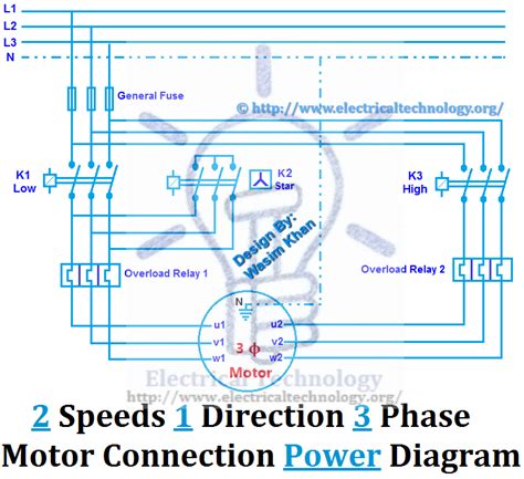 The nameplate layout is described below. 2 Speeds 1 Direction 3 Phase Motor Power and Control Diagrams