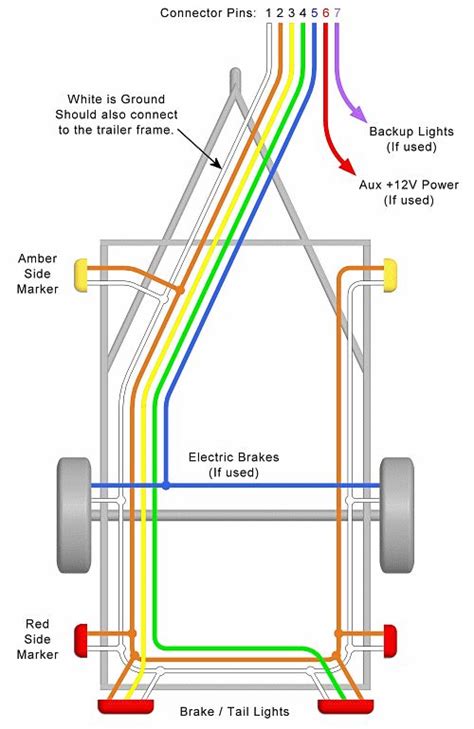 An Electrical Wiring Diagram For A Trailer With Two Lights And Three