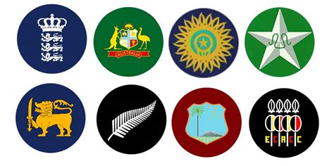 Using search and advanced filtering on pngkey is the best way to find more png images related to franchise cricket teams in south africa logos. sanjeev aloria cricket 07 mods: Retro Broadcast logos released